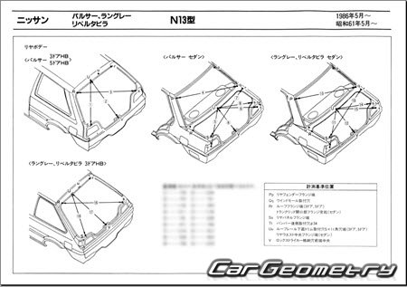 Nissan Pulsar & Langley & Liberta Villa (N13) 19861990 (RH Japanese market) Body dimensions