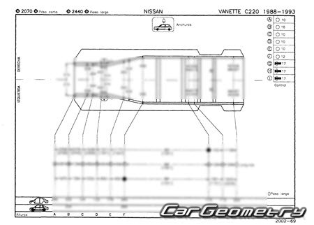 Nissan Largo & Vanette (GC22) 1985-1993 (RH Japanese market) Body dimensions