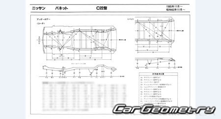 Nissan Largo & Vanette (GC22) 1985-1993 (RH Japanese market) Body dimensions