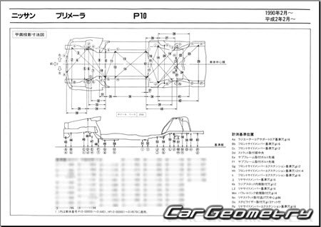 Nissan Primera (P10) 19901995 (RH Japanese market) Body dimensions