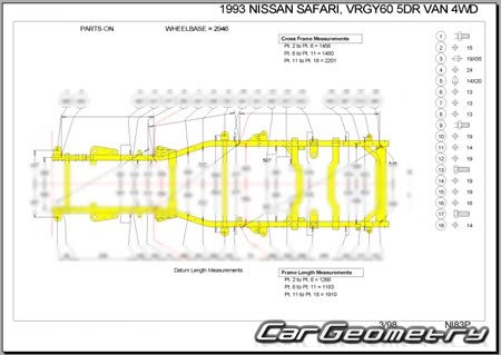 Nissan Safari (Y60) 1987-1997 (RH Japanese market) Body dimensions