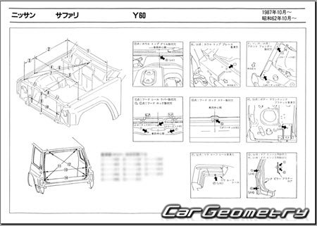 Nissan Safari (Y60) 1987-1997 (RH Japanese market) Body dimensions