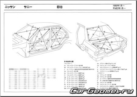 Nissan Sunny & NX-Coupe (B13) 1990-1993 (RH Japanese market) Body dimensions