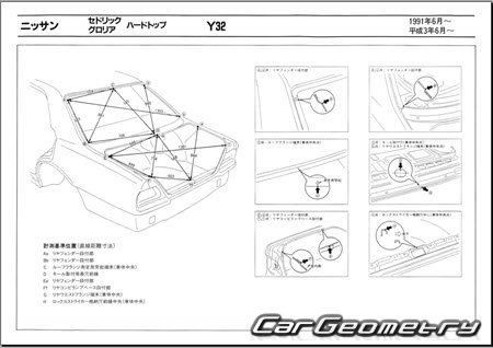 Nissan Cedric & Gloria (Y32) 1991-1995 (RH Japanese market) Body dimensions