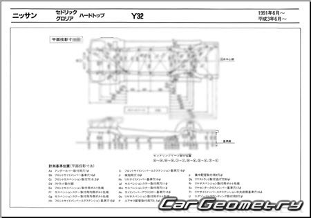 Nissan Cedric & Gloria (Y32) 1991-1995 (RH Japanese market) Body dimensions