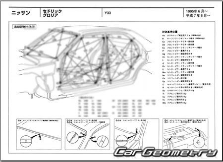 Nissan Cedric & Gloria (Y33) 1995-1999 (RH Japanese market) Body dimensions