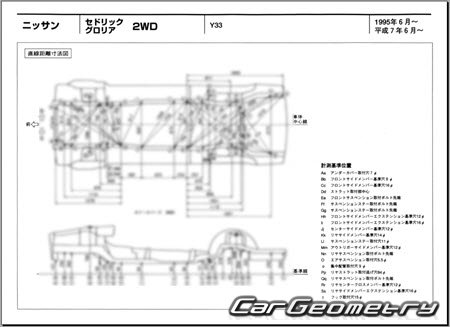 Nissan Cedric & Gloria (Y33) 1995-1999 (RH Japanese market) Body dimensions