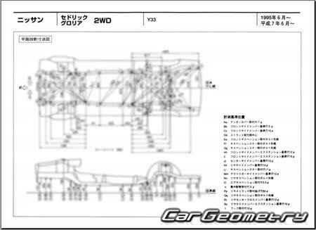 Nissan Cedric & Gloria (Y33) 1995-1999 (RH Japanese market) Body dimensions