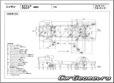 Nissan Cedric & Gloria (Y33) 1995-1999 (RH Japanese market) Body dimensions