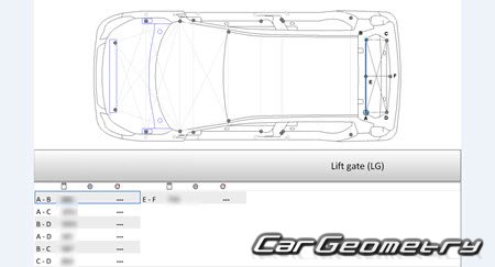 Opel Karl 20152022 Body dimensions