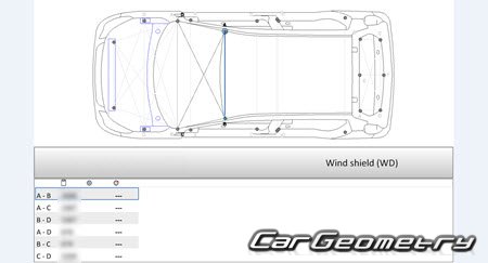 Opel Karl 20152022 Body dimensions