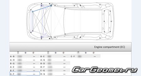 Opel Karl 20152022 Body dimensions