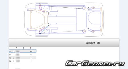 Opel Karl 20152022 Body dimensions