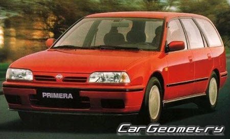 Nissan Primera Wagon (W10) 19901996 Body Repair Manual