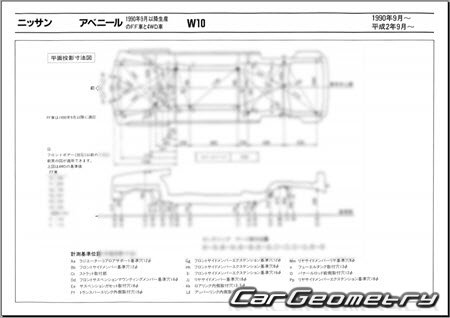 Nissan Avenir (W10) 19901995 (RH Japanese market) Body dimensions