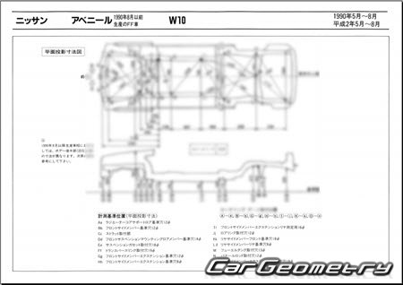 Nissan Avenir (W10) 19901995 (RH Japanese market) Body dimensions