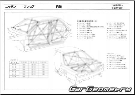 Nissan Presea (R10) 1990-1994 (RH Japanese market) Body dimensions