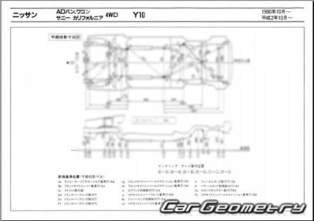 Nissan AD Wagon & Sunny California (Y10) 1990-1999 (RH Japanese market) Body dimensions