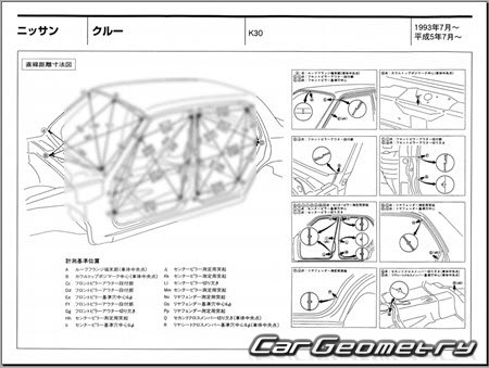 Nissan Crew (K30) 1993-2009 (RH Japanese market) Body dimensions