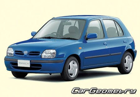   Nissan March (K11) 1992-2002,     11 1992-2002