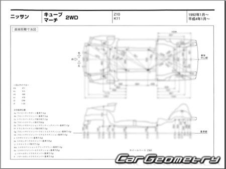 Nissan March (K11) 1992-2002 (RH Japanese market) Body dimensions