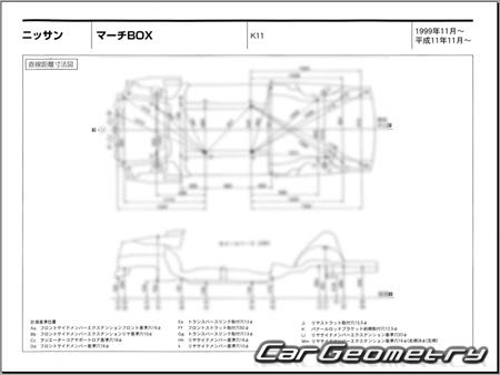 Nissan March (K11) 1992-2002 (RH Japanese market) Body dimensions