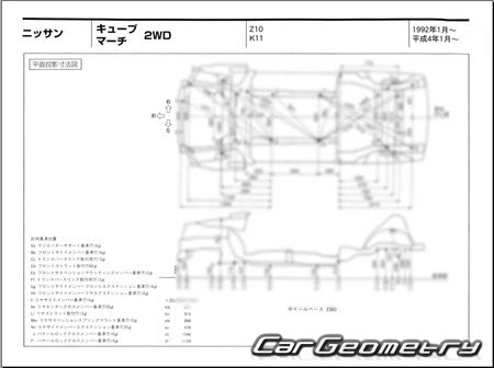 Nissan March (K11) 1992-2002 (RH Japanese market) Body dimensions