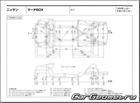 Nissan March (K11) 1992-2002 (RH Japanese market) Body dimensions