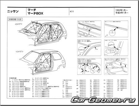 Nissan March (K11) 1992-2002 (RH Japanese market) Body dimensions