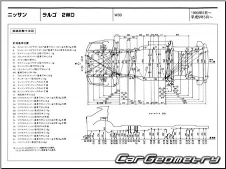 Nissan Largo (W30) 19931999 (RH Japanese market) Body dimensions