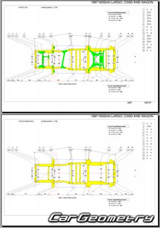 Nissan Largo (W30) 19931999 (RH Japanese market) Body dimensions