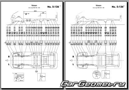 Nissan Largo (W30) 19931999 (RH Japanese market) Body dimensions