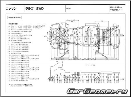 Nissan Largo (W30) 19931999 (RH Japanese market) Body dimensions