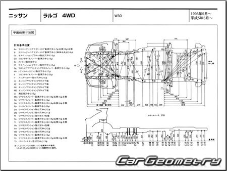 Nissan Largo (W30) 19931999 (RH Japanese market) Body dimensions