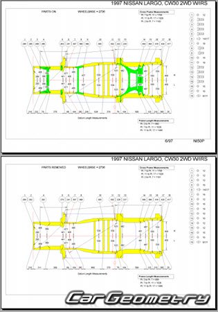 Nissan Largo (W30) 19931999 (RH Japanese market) Body dimensions