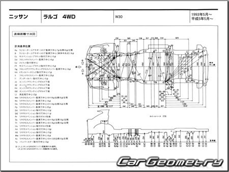 Nissan Largo (W30) 19931999 (RH Japanese market) Body dimensions