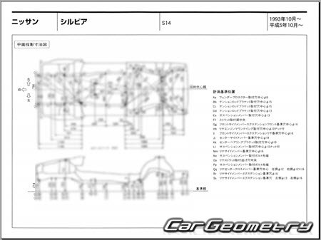 Nissan Silvia (S14) 1993-1998 (RH Japanese market) Body dimensions