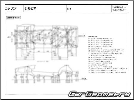 Nissan Silvia (S14) 1993-1998 (RH Japanese market) Body dimensions