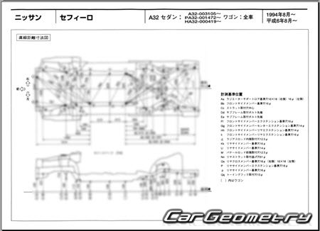 Nissan Cefiro (A32) 1994-2000 (RH Japanese market) Body dimensions