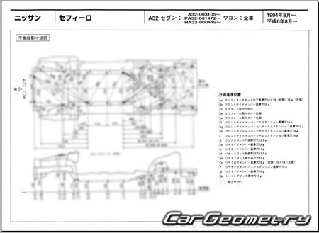 Nissan Cefiro (A32) 1994-2000 (RH Japanese market) Body dimensions