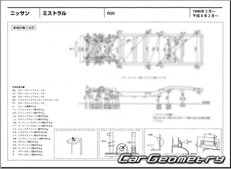 Nissan Mistral (R20) 19941999 (RH Japanese market) Body dimensions