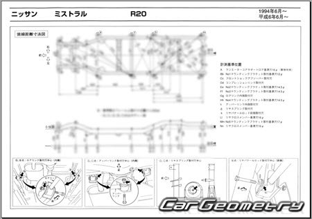 Nissan Mistral (R20) 19941999 (RH Japanese market) Body dimensions