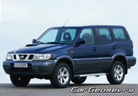   Nissan Terrano II (R20) 19931996