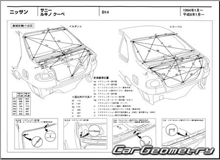 Nissan Sunny & Lucino (B14) 1993-1999 (RH Japanese market) Body dimensions