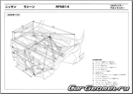 Nissan Rasheen (RFNB14) 1994-2000 (RH Japanese market) Body dimensions