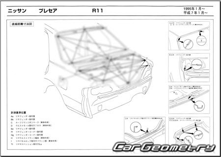 Nissan Presea (R11) 1995-2000 (RH Japanese market) Body dimensions