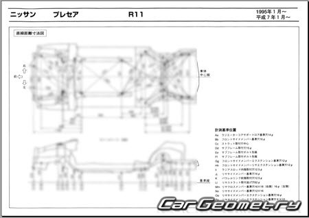 Nissan Presea (R11) 1995-2000 (RH Japanese market) Body dimensions