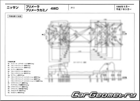 Nissan Primera & Primera Camino (P11) 19952000 (RH Japanese market) Body dimensions