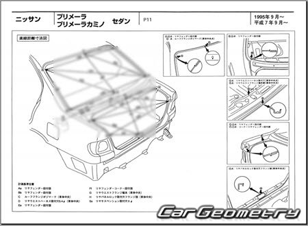 Nissan Primera & Primera Camino (P11) 19952000 (RH Japanese market) Body dimensions