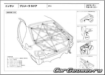 Nissan Primera & Primera Camino (P11) 19952000 (RH Japanese market) Body dimensions